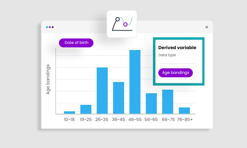 How to multiply your First Party data to create powerful