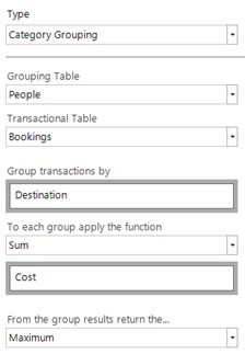 Table with details in 