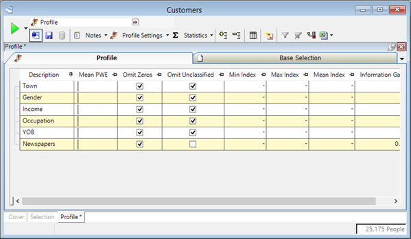 Chosing the variables for building a customer profile