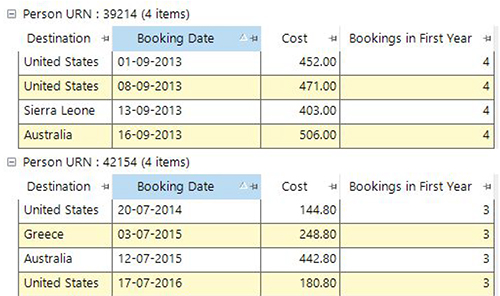 On-the-fly Aggregations part 3