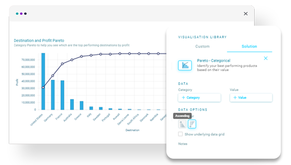 Orbit Pareto tool