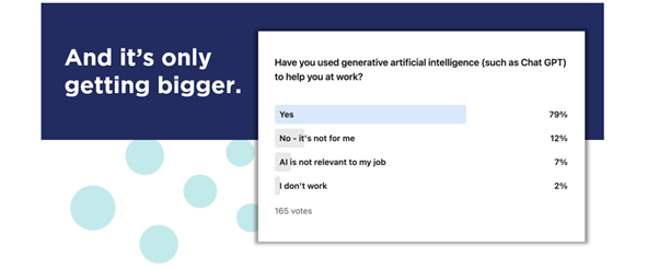 Poll - have you used generative AI at work?