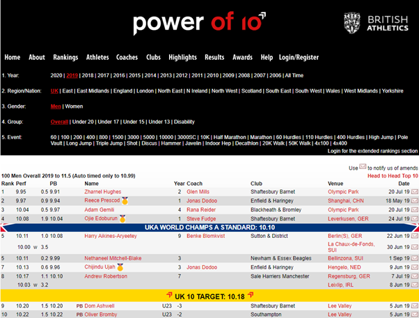 Power of 10 overview