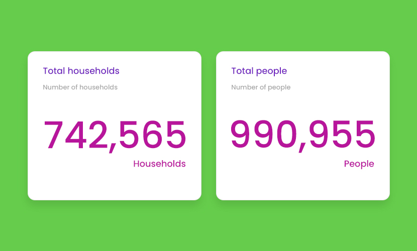 Numbers and text tiles