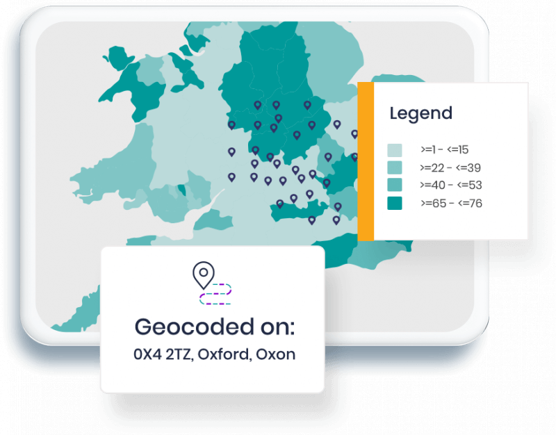 customer profile analysis