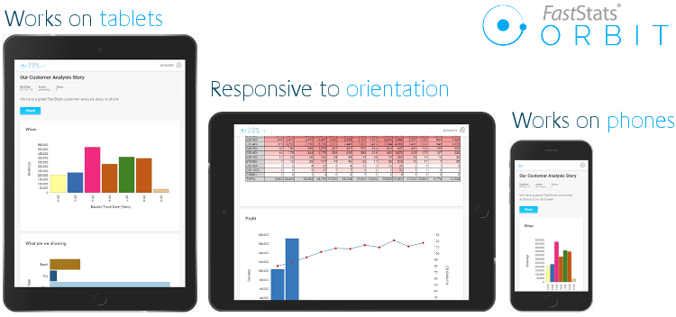 FastStats Orbit - Created to operate on a range of devices