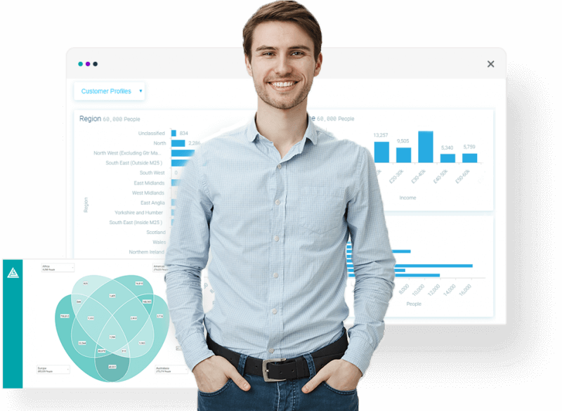 Apteco marketing intelligence: let's make it personal