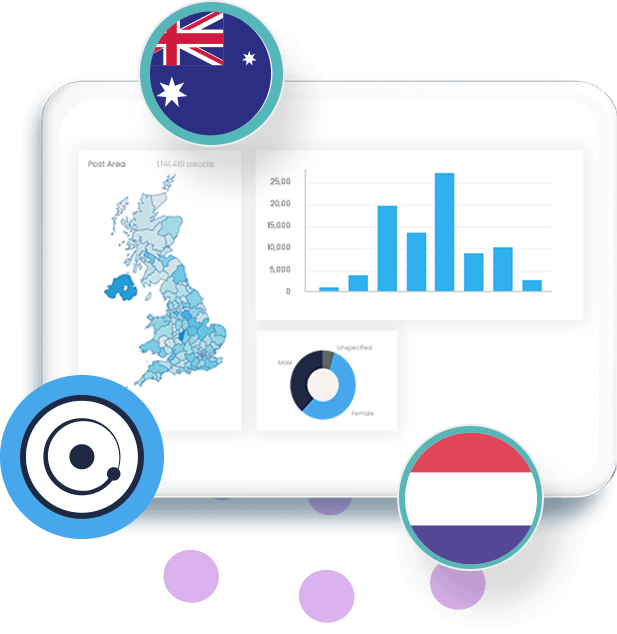 The Apteco Orbit™ browser based sharing application was launched that works on tablets, phones and desktop computers. We expand further with new distribution businesses in Australia and Benelux.