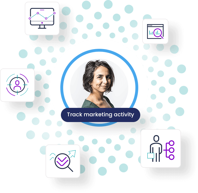 Top Customer report example