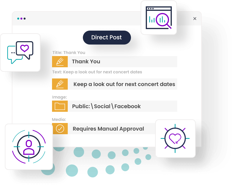 Personalisation campaign example
