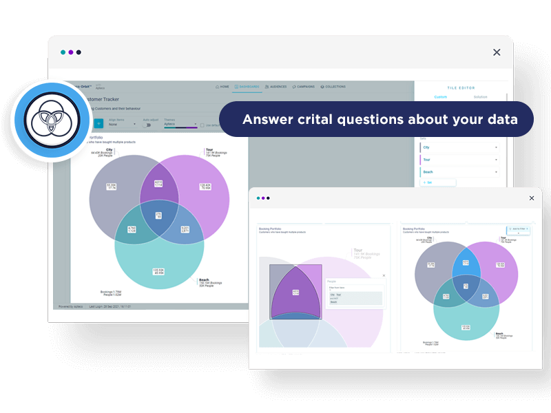 <b>Venn diagrams in Apteco Orbit</b>
You can now visualise your data overlaps with the beautiful new Venn visualisation tile in Apteco Orbit dashboards.
