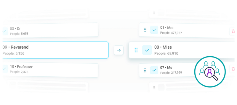 <b>Orbit campaign: Ordering by nominal variable for N Per audience limits</b>
You can now define custom priority orders for nominal variables when applying N Per limits in audiences.