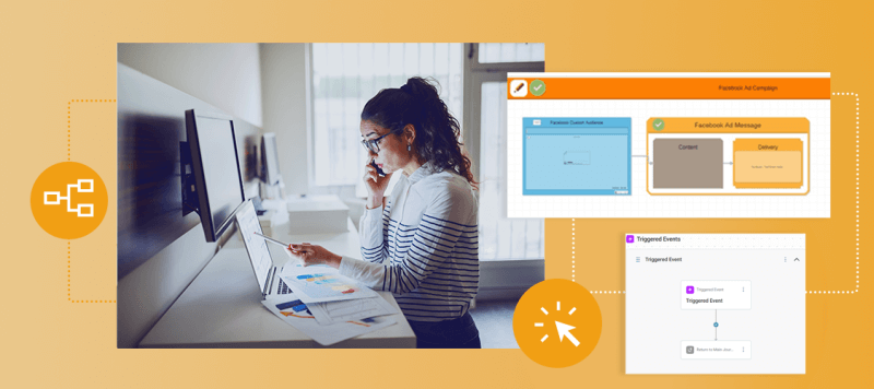 Orchestrator bundle