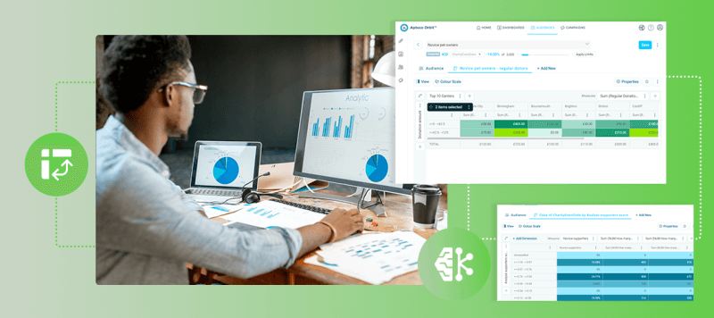 Predictor bundle
