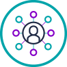 CRM integrations