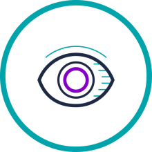 A single view of the customer
