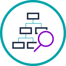 Segmentation