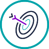 Segmentation and targeting
