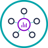 Sharing data with sales teams