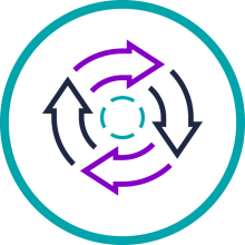 Fully automated customised campaigns