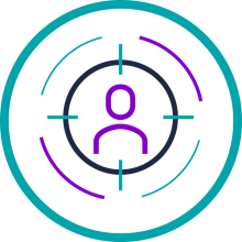 Targeting and analysis