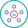 Share dashboards